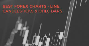 Best Forex Charts Line Candlesticks Ohlc Bars