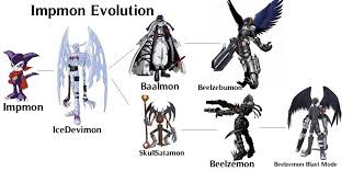 Impmon Stages Of Evolution From Fazheres Com Pokemon Vs