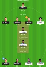 Axar patel left england tottering at 0 for 2 within the first three balls of their second innings. Aus Vs Ind 3rd Test Preview Dream11 Possible 11 Pitch Report Cricblog