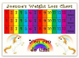 Details About Personalised Weight Loss Chart Unicorns Slimming World Weight Watchers