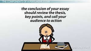 writing a persuasive essay lesson