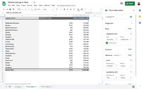 pivot table in google sheets