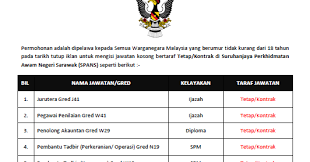 Pakej rujukan peperiksaan online pegawai tadbir dan diplomatik (ptd) gred m41. Jawatan Kosong Kerajaan Di Suruhanjaya Perkhidmatan Awam Negeri Sarawak Spans Tarikh Tutup 25 November 2019 Jawatan Kosong Kerajaan 2020 Terkini