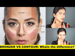 face shape free makeup course pratibha