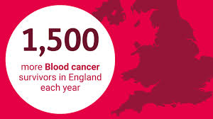 Survival rates can give you an idea of what percentage of people with the same type and stage of cancer are still alive a certain amount of time (usually 5 years) after they a relative survival rate compares people with the same type and stage of bladder cancer to people in the overall population. Blood Cancer Survival Beating Other Cancers Blood Cancer Uk