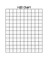 1 120 Chart With Fill In The Blank Activity