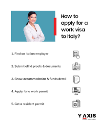 Have temporary residence and work permit or a temporary residence permit in order to perform work in a profession requiring high qualifications. How To Apply For Work Visa For Italy