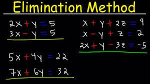 Elimination Method For Solving Systems