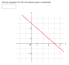 An Equation For The Line Whose Graph