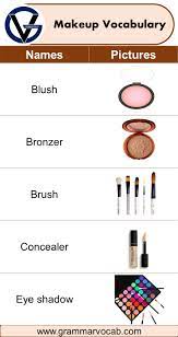 makeup voary words makeup items