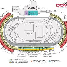 35 Unique Dover Downs Seating Chart