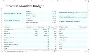 Budget Excel Spreadsheet It Budget Spreadsheet Excel Free Australia