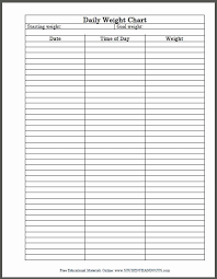 Weight Loss Chart Printable Blank Luxury Printable Daily
