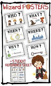 WH-questions - Posters and reference sheet for Harry Potter fans | Harry  potter classroom, Wh questions, Teacher encouragement
