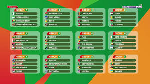2023 africa cup of nations qualifying