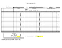 Project Cost Management Template Chart Template Project Multiple