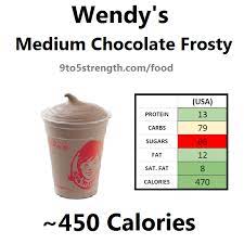 wendy s frosty calorie hot picture