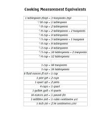 Gallons Liter Conversion Online Charts Collection