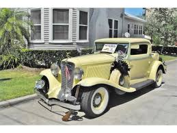 Founded in 1900 in auburn, indiana the auburn automobile grew out of the eckhart carriage company of frank and morris eckhart. 1931 Auburn 8 98 Parts 3d Model Of Auburn 8 98 Boattail Speedster 1931 In 2020 3d Model Model Auburn Looking For Bolt Action Mauser 98 Rifle Parts For Your Latest Repair Or Restoration Project Nannette Kaczmarek