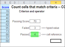 Count Cells Greater Than Set Amount With Excel Countif