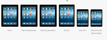 Ios 8 Supported Ipad Devices Ios 8 Compatibility