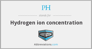 What Is The Abbreviation For Hydrogen Ion Concentration