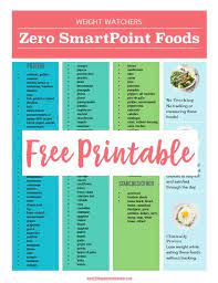 weight watchers zero points foods with