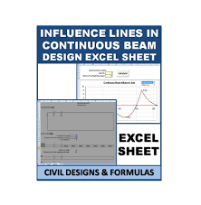 continuous beam design excel sheet