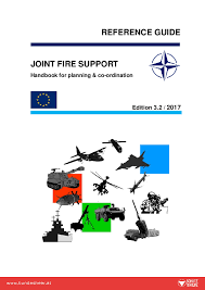 Pdf Reference Guide Joint Fire Support Handbook For