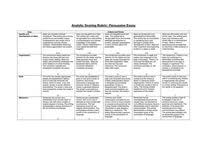   best Paragraph Rubrics images on Pinterest   Teaching writing     studylib net   pages argumentative essay rubric