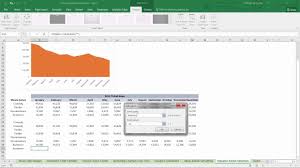 Demo Dynamic Chart Formatting In Excel 2016