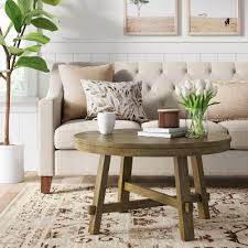 Helping sellers understand their audience showing relevant, targeted ads on and off etsy Coffee Tables Target