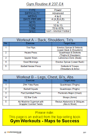 gym workouts for football