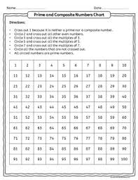 Prime And Composite Number Mystery Picture And Chart