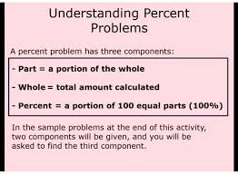 Sixth Grade Interactive Math Skills