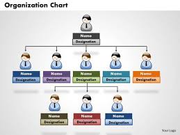 Business Diagram Organization Chart Powerpoint Ppt