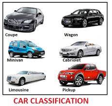 vehicle clification car anatomy in