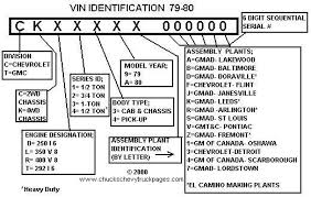 1979 1980 Chevrolet Truck Vin Number Designations