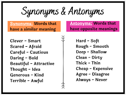 english poster set synonyms