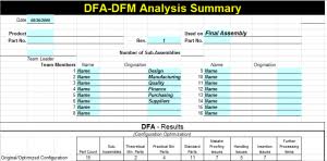 Dfa Dfm Analysis Worksheet Microsoft Excel Worksheets
