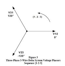 An110 3 Phase Ac Calculations Revisited