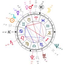 Kanye West Natal Chart 8 June 1977 Astroligion Com