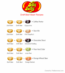 Jelly Belly Draft Beer Recipes In 2019 Beer Cocktail