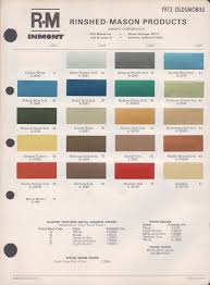 Oldsmobile And Gm Paint Codes