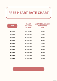free heart rate chart pdf template net