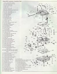 Rochester Carb Quadrajet Parts Page