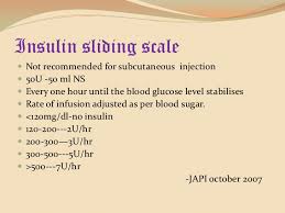 Insulin22
