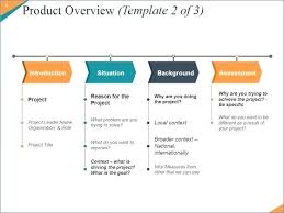 Product Rollout Plan Template Launch Go Market Framework