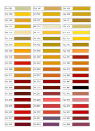 Colour Charts Paintsolution