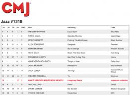 Imaginary Realm No 12 On The Cmj Top 40 Jazz Charts Ferenc